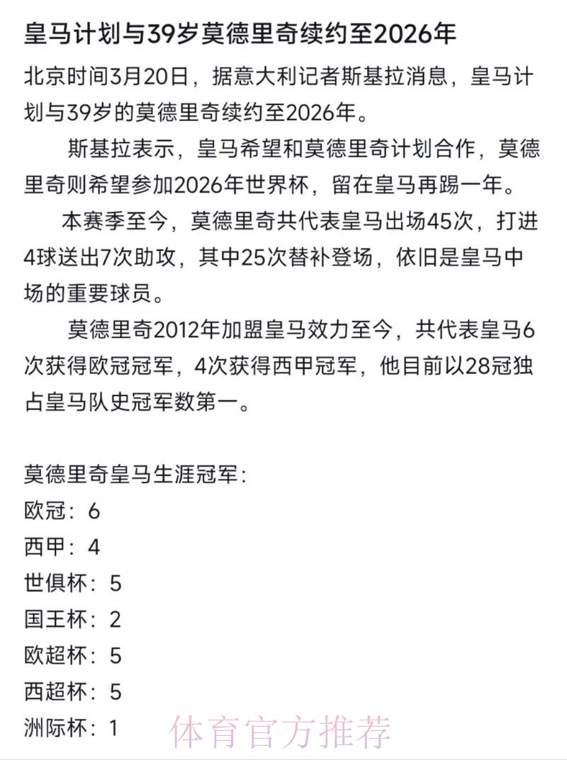 魔笛希望与皇马续约 双方并不着急还未进行会谈