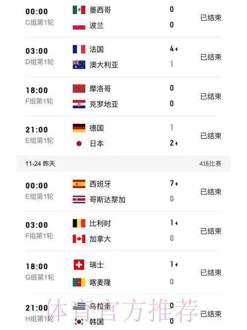 世界杯比分安全最佳